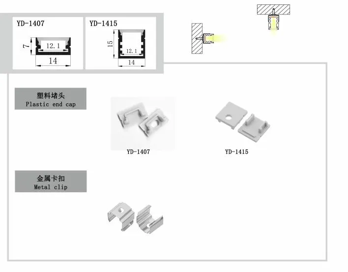 Detailed view of Small Size Surface LED Profile 14×7