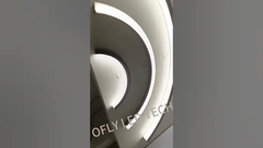 Ein weiteres beliebtes Kreislicht 2023