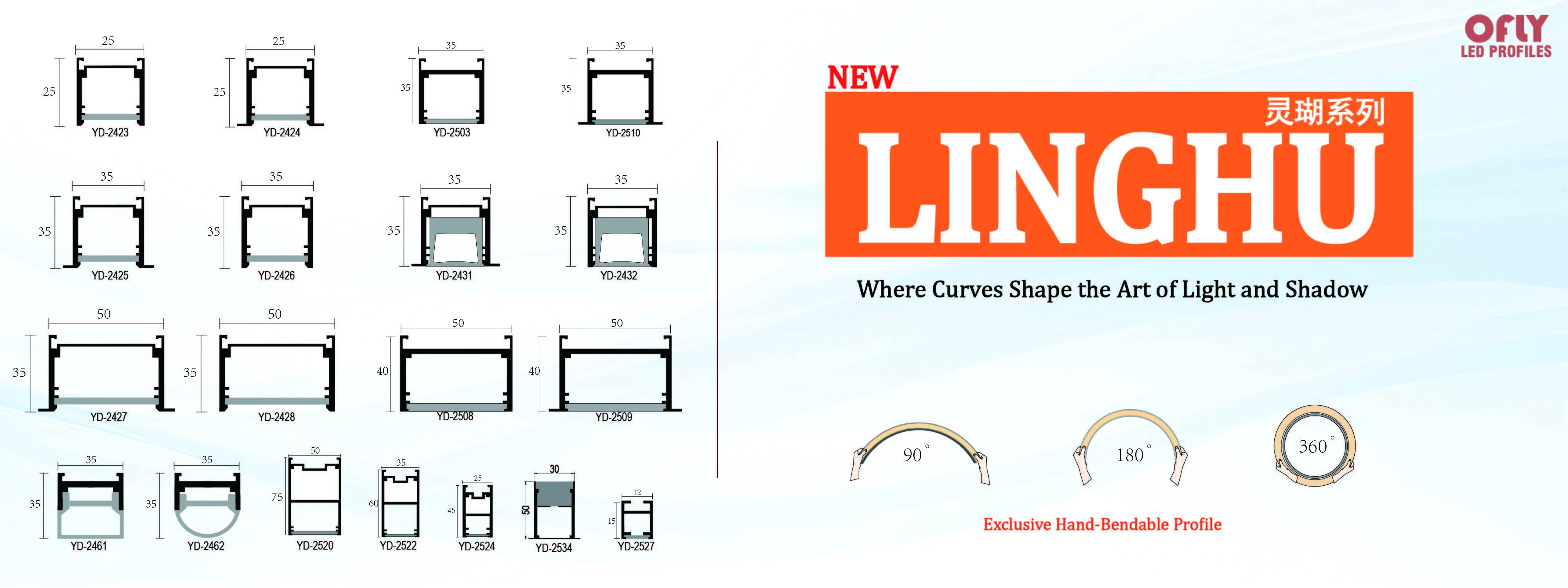Qualität Geführtes Aluminiumprofil Fabrik